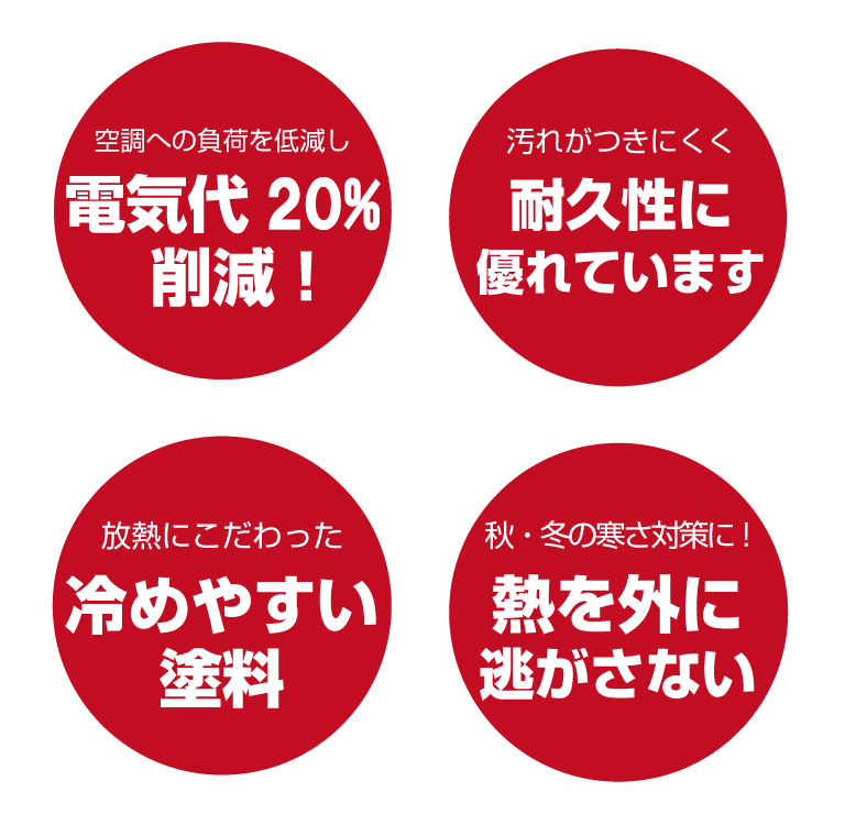 アドグリーンコートの特長