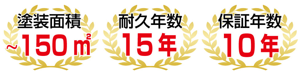 塗装面積～150㎥　耐久年数15年　保証年数10年