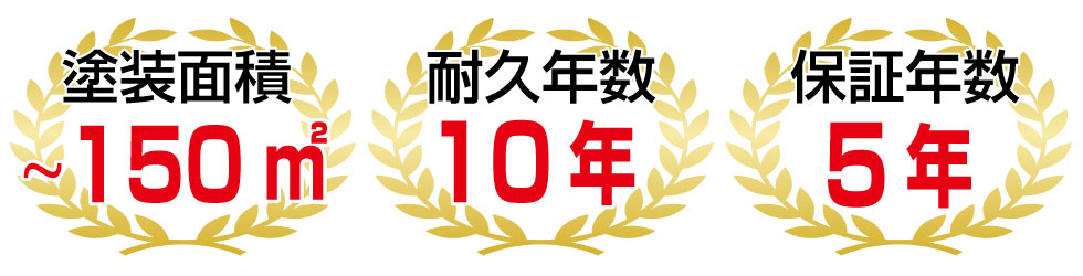 塗装面積～150㎥　耐久年数10年　保証年数5年