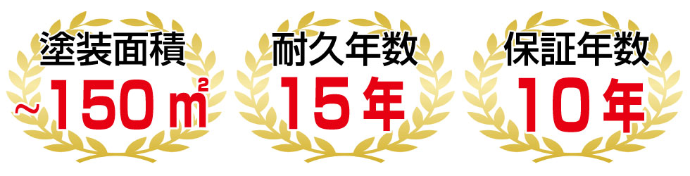 塗装面積～150㎥　耐久年数15年　保証年数10年