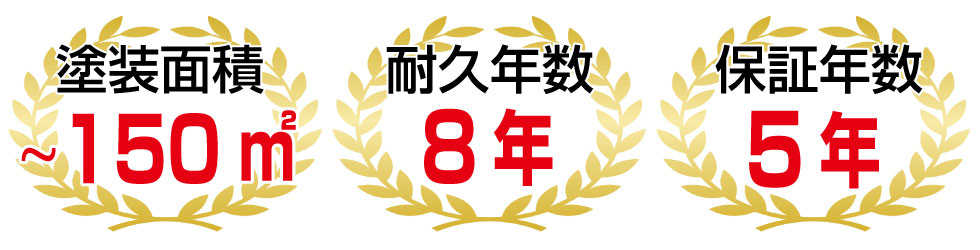 塗装面積～150㎥　耐久年数8年　保証年数5年